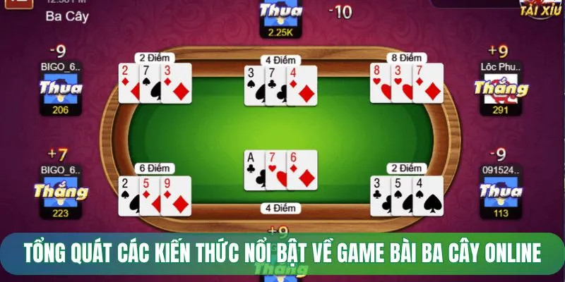 Tổng quát các kiến thức nổi bật về game bài ba cây online