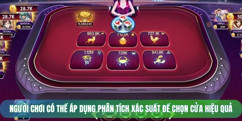 Người chơi có thể áp dụng phân tích xác suất để chọn cửa hiệu quả