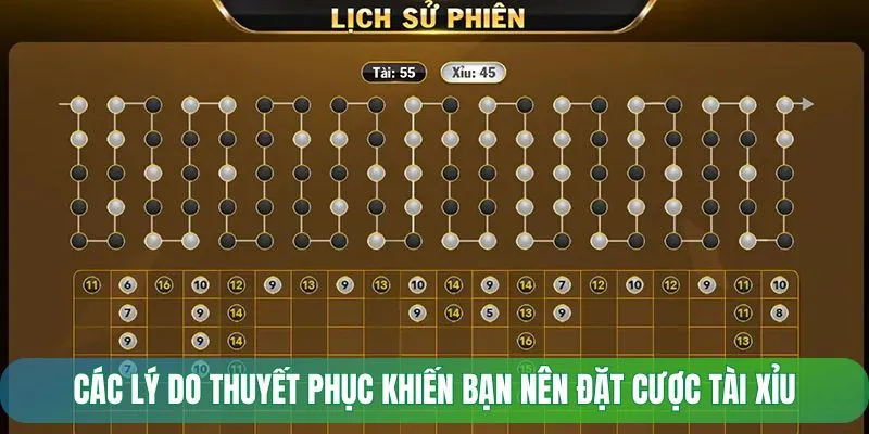 Các lý do thuyết phục khiến bạn nên đặt cược tài xỉu